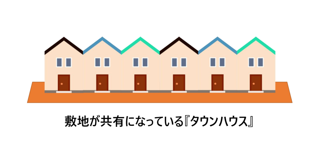 タウンハウスは敷地が共有