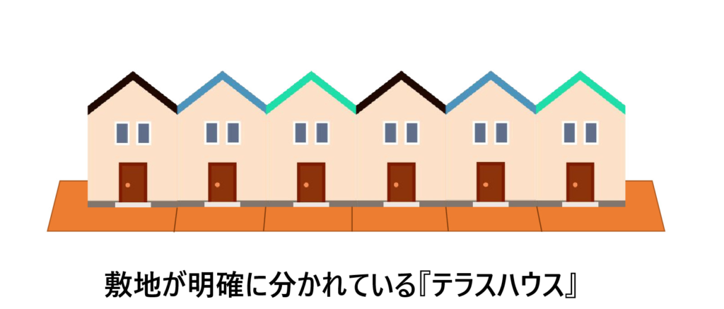 テラスハウスは敷地が明確