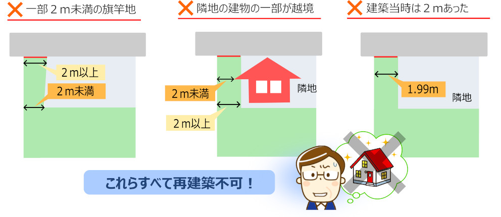 saikenhuka-kyuusai1-1