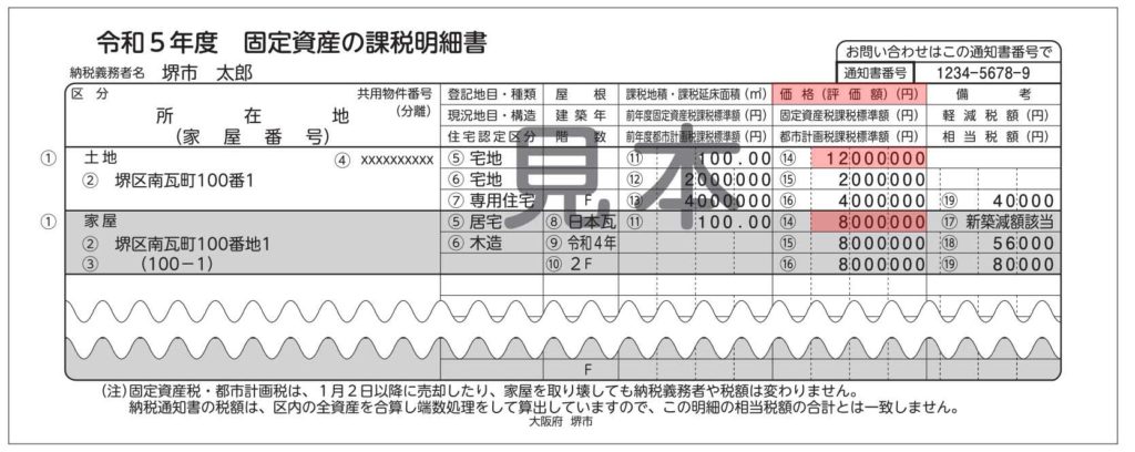 固定資産税評価額